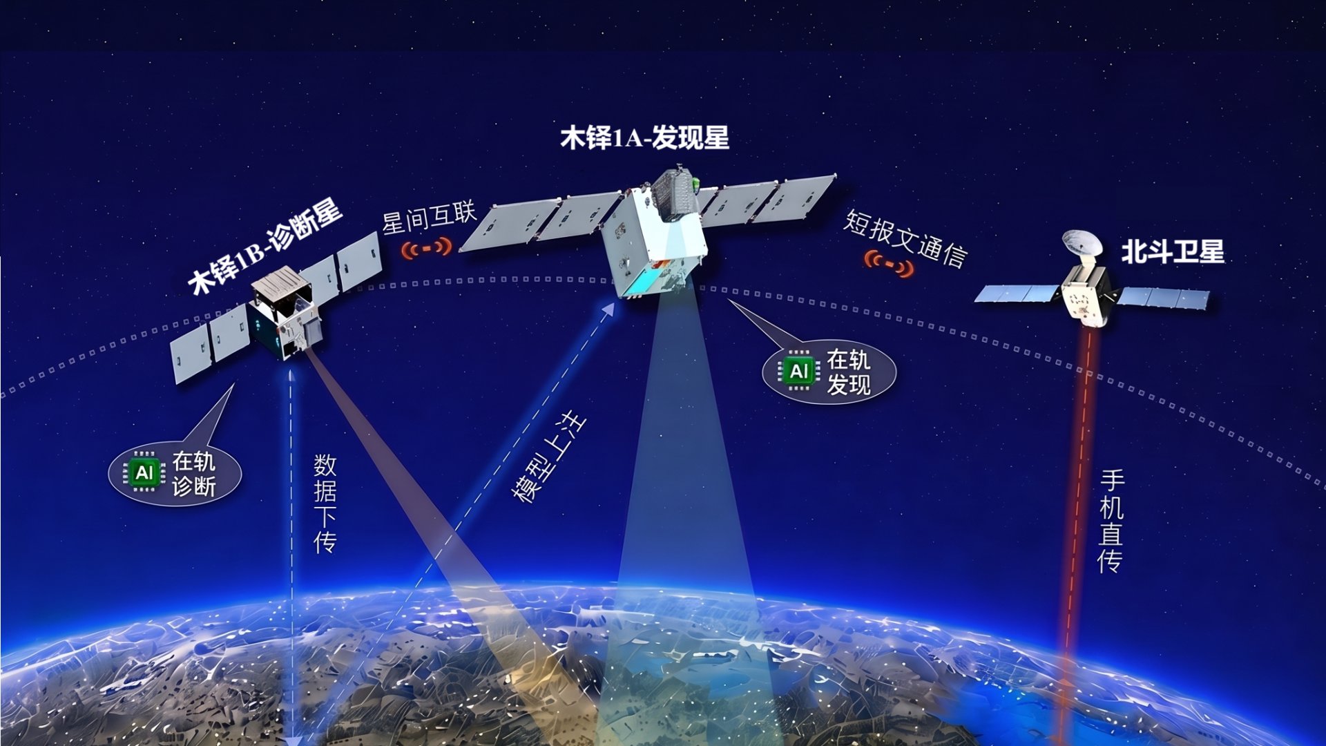 九州酷游ku游登录平台与中国环境科学